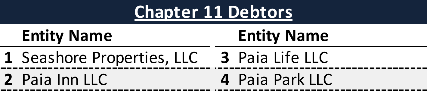 Affiliated Debtors Chart