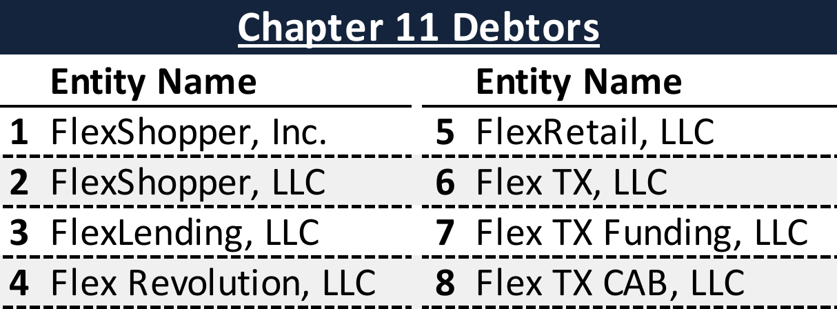 Affiliated Debtors Chart