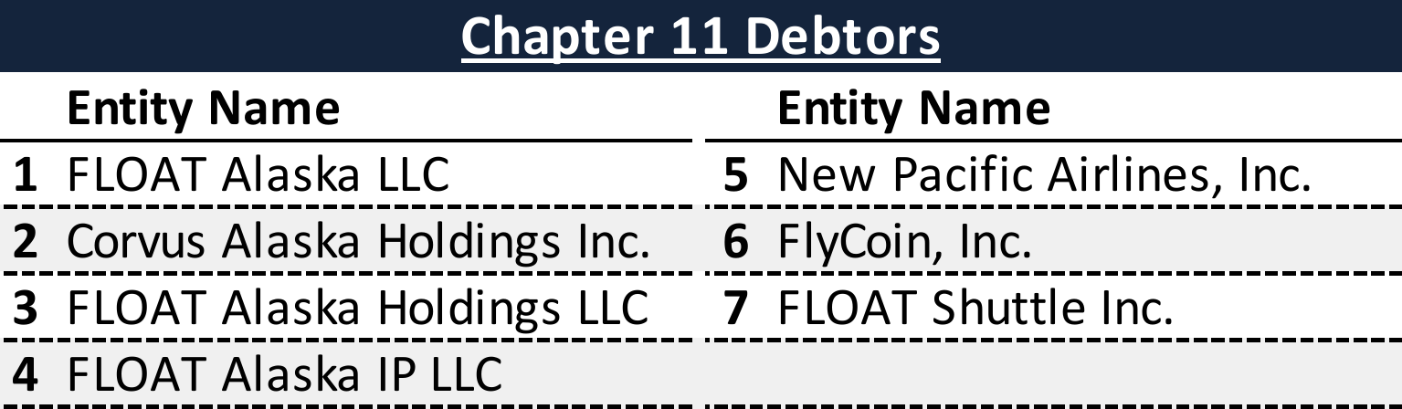 Affiliated Debtors Chart