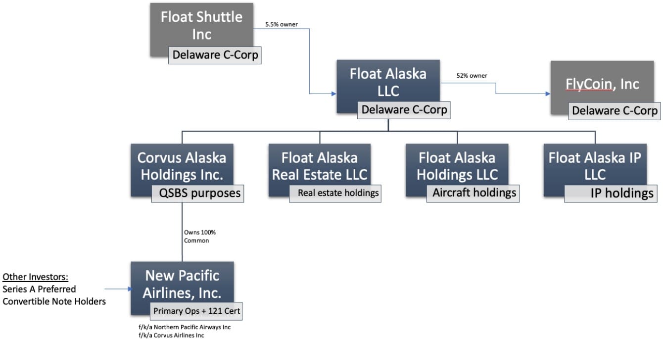 SOURCE: COURT FILINGS