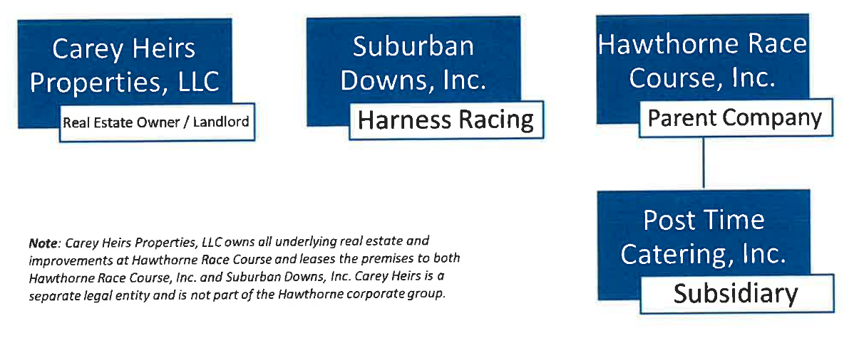 Source: Court Filings