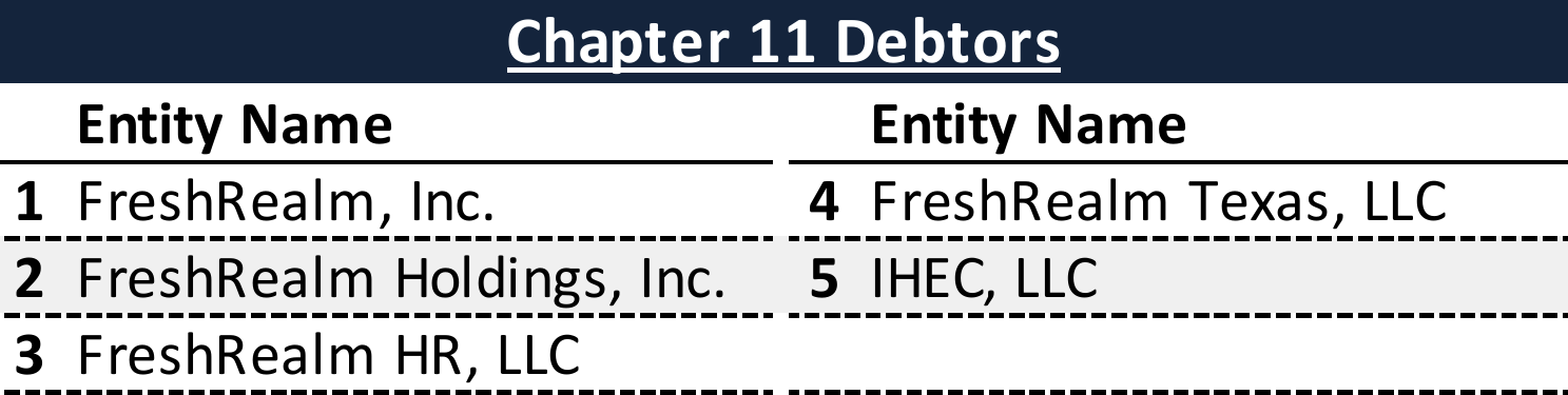 Affiliated Debtors Chart