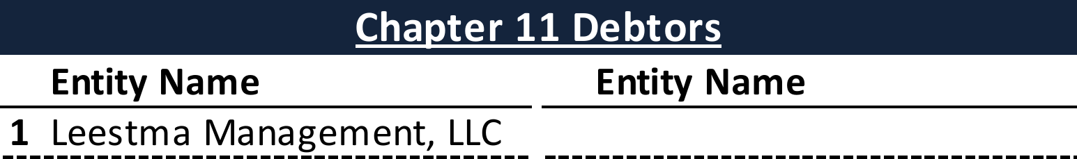 Affiliated Debtors Chart