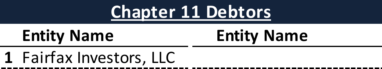 Affiliated Debtors Chart