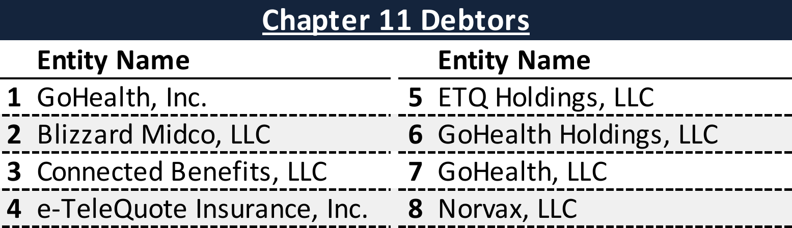 Affiliated Debtors Chart