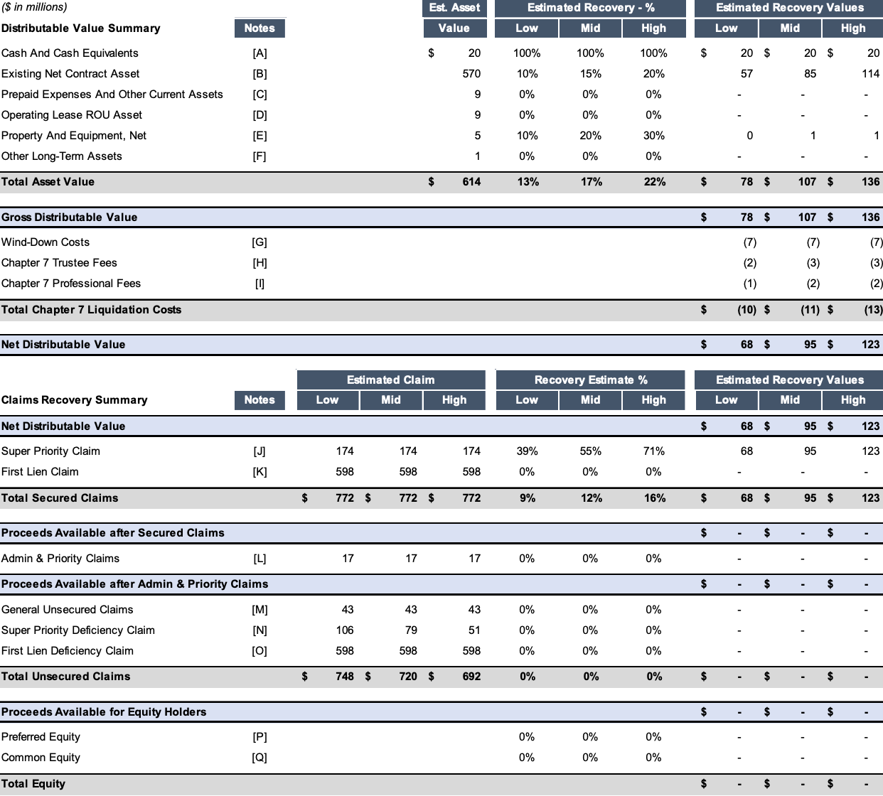 Source: Court Filings