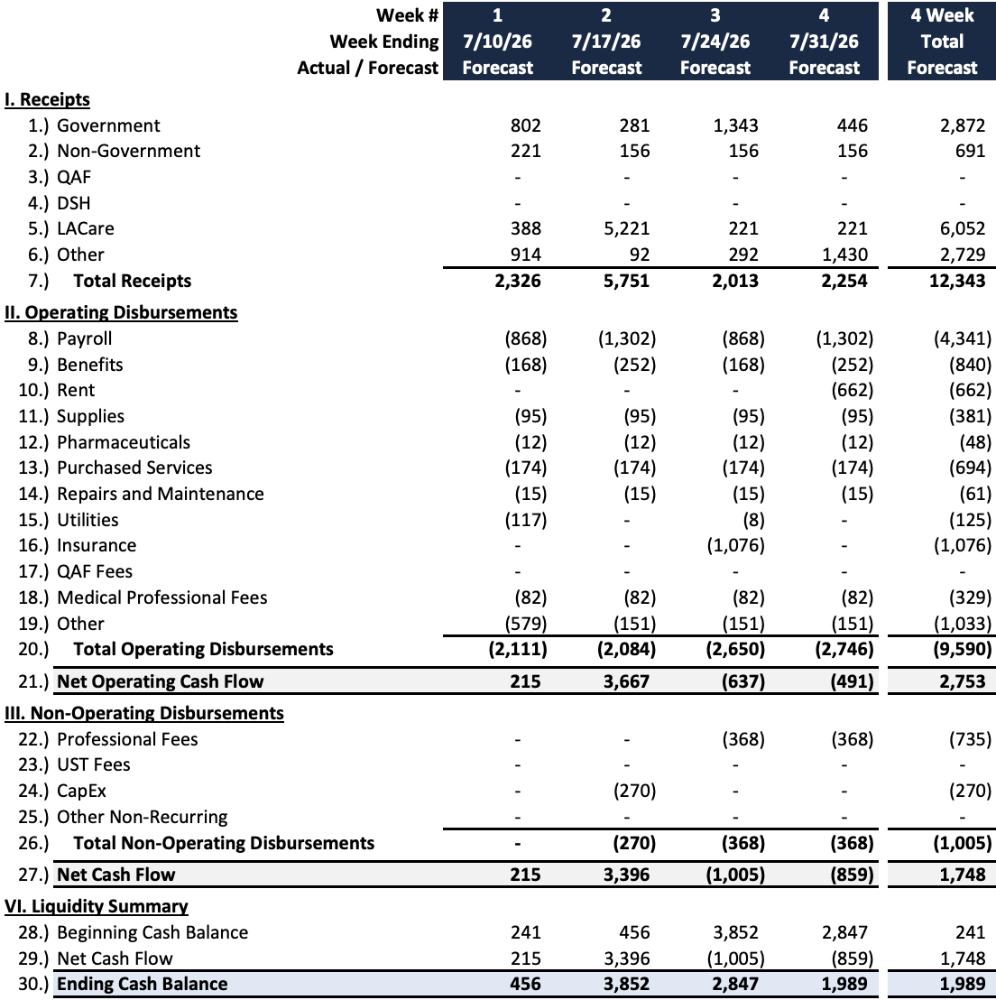 Source: Court Filings
