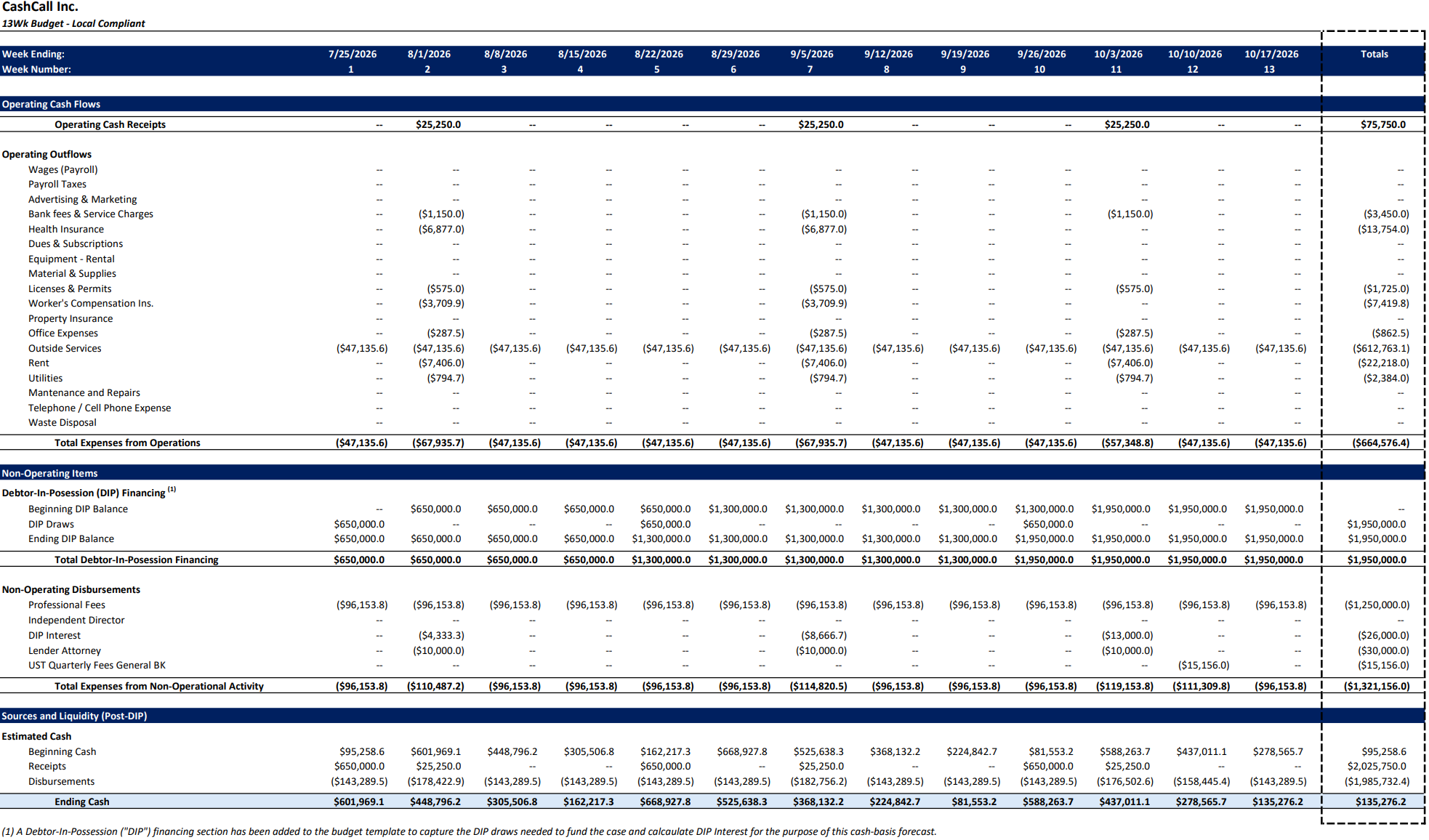 Source: Court Filings