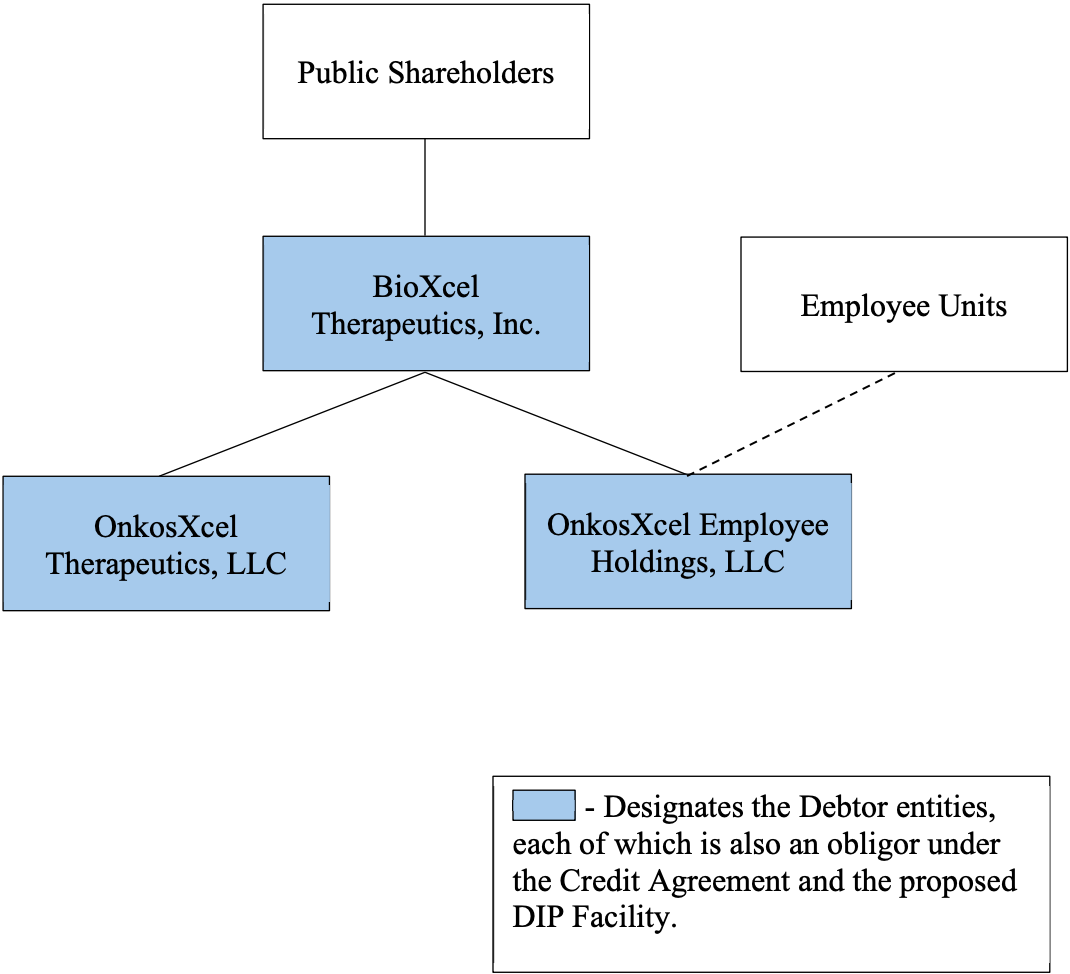 Source: Court Filings