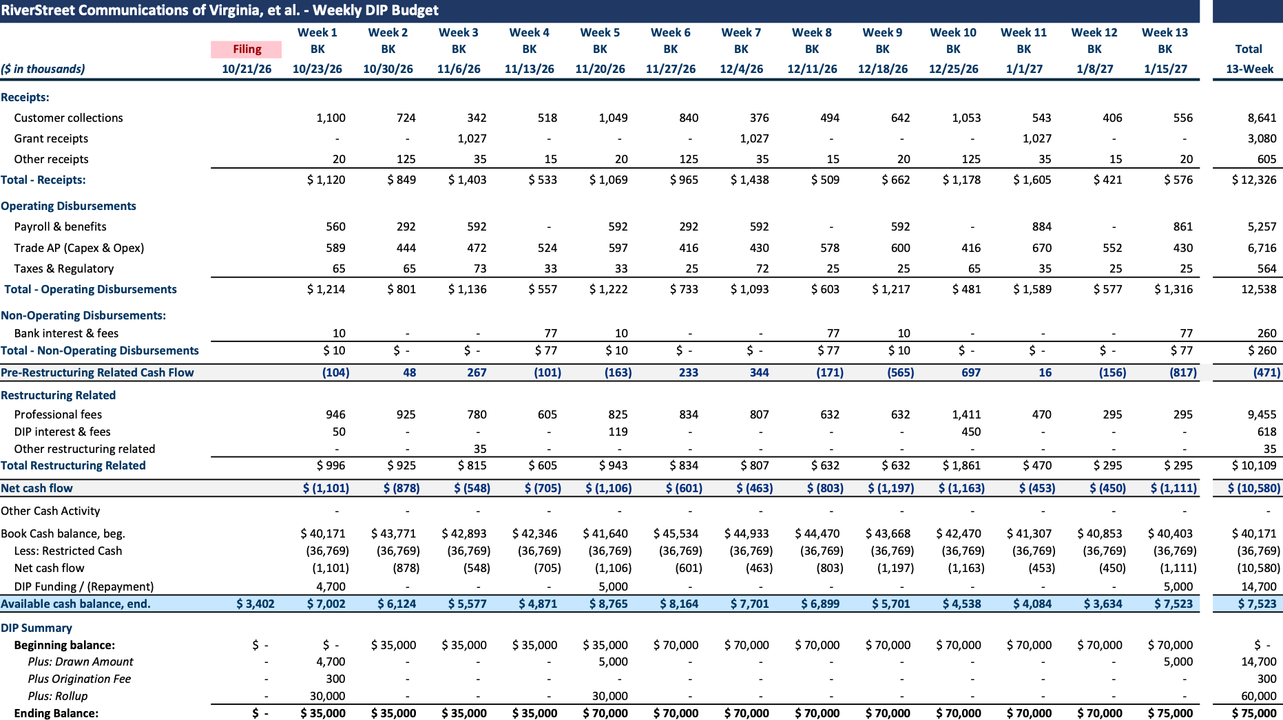 Source: Court Filings